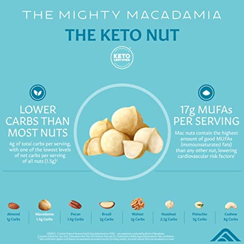 Mauna Loa Premium Roasted Macadamia Nuts, Salt Flavor, 6 Oz Jar (Pack of 1) - Image 5