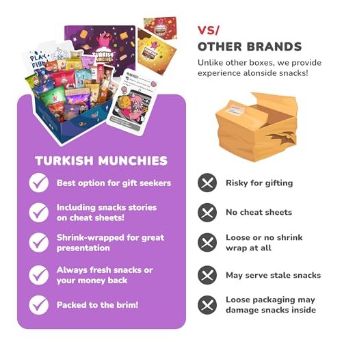 Maxi International Snack Box | Premium Exotic Foreign Snacks | Unique Snack Food Gifts Included | Try Extraordinary Turkish Snacks | Candies from Around the World | 21 Full-Size Snacks - Image 3
