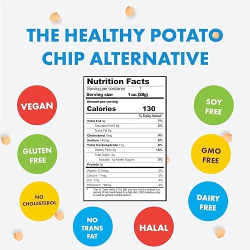 Feel Festive Roasted Chickpeas Variety Snack Pack - Crunchy Balanced Macro Nut Free Healthy Garbanzo Beans - Non-GMO Vegan Soy-Free - Convenient 12 Bags - Image 3