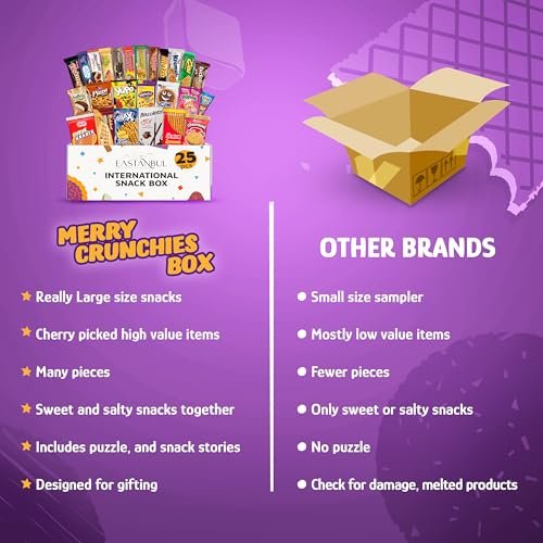 Eastanbul International Snack Box, Premium 25 Full-Size Foreign Snack Box, From Around The World International, Sweet, Savory, Chewy, Crunchy - Image 6