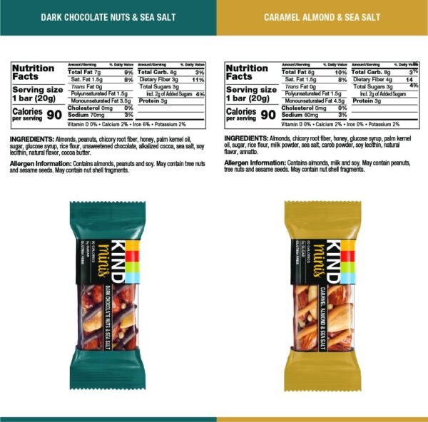 KIND Bar Minis, Variety Pack, Dark Chocolate Nuts and Sea Salt, Caramel Almond Sea Salt, Dark Chocolate Cherry Cashew Healthy Snacks, Gluten Free, Low Calorie Snacks, Low Sugar, 30 Count - Image 5