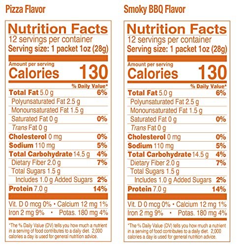 The Happy Snack Company Fava Beans Variety Pack 24 x 1 oz (Smoky BBQ Flavor and Pizza Flavor).Gluten free. Nut free. Dairy free. Non-GMO and Vegan. 5g Protein & 130 Cals. - Image 5